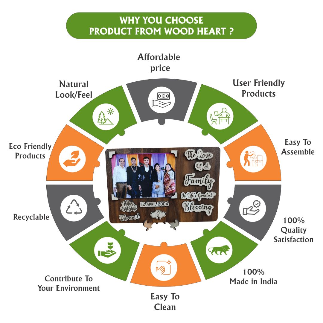 Customized Wooden Family Love Photo Frame