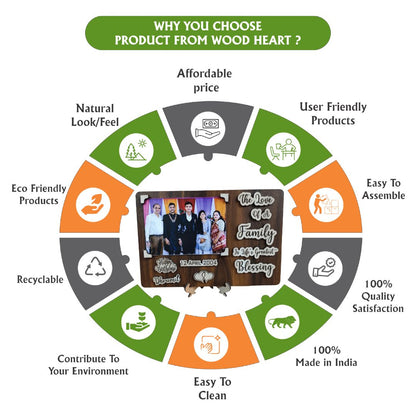 Customized Wooden Family Love Photo Frame