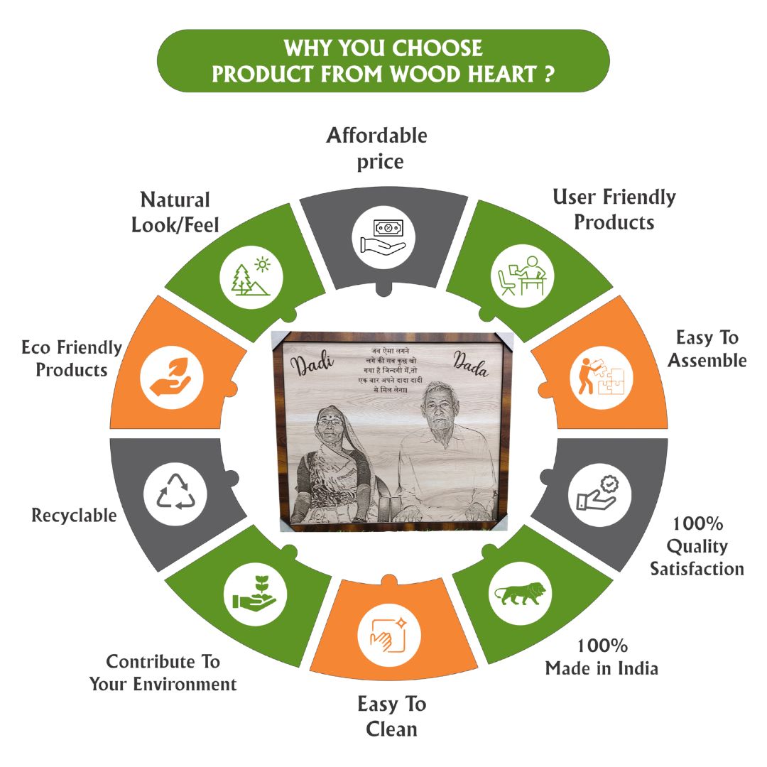 Personalized Wooden Engraved Dada Dadi Photo Frame