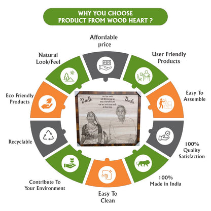 Personalized Wooden Engraved Dada Dadi Photo Frame