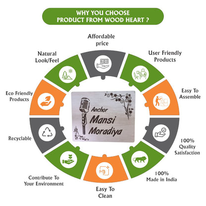 Customized Wooden Nameplate for Anchor – Personalized Laser Engraved Plaque